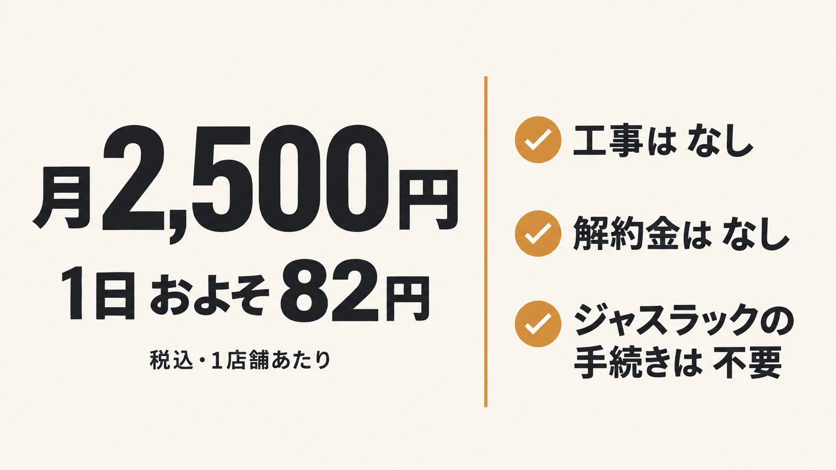 料金の図解。月2,500円が1日あたり約82円であることを大きく示した図