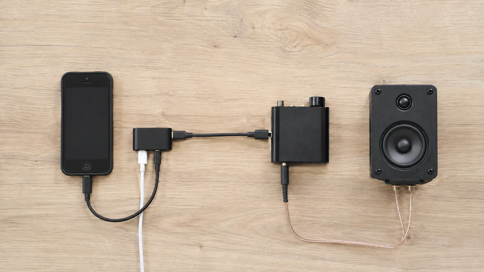 古いスマホ・USB-C分岐ケーブル・アンプ・スピーカーのつながり全体図